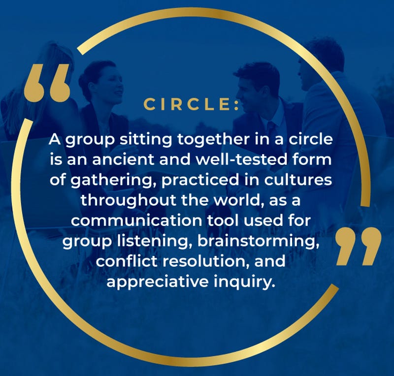 The Effectiveness of Circle Meetings