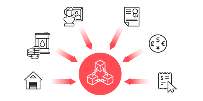 Understanding Real-World Assets in Blockchain