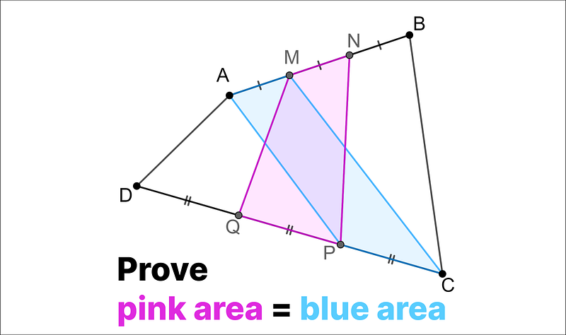 Diagram of Quadrilaterals AMCP and MNPQ