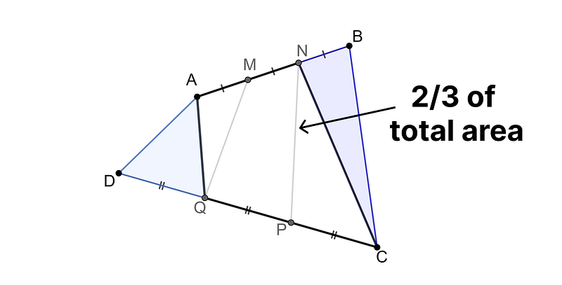 Area Remaining After Triangle Removal