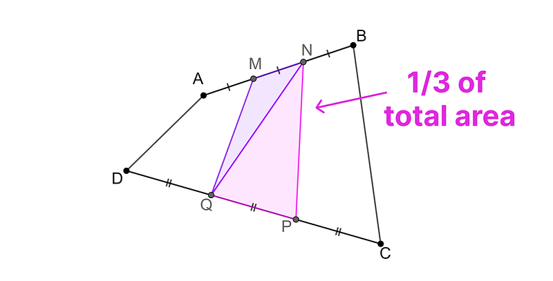 Resulting Quadrilateral MNPQ