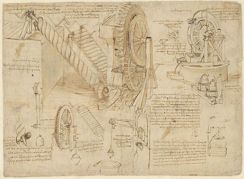 Examination of Da Vinci's Codex