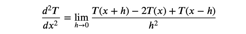 Limit definition of the second derivative