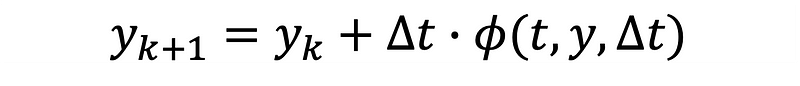 General formula for Runge-Kutta method