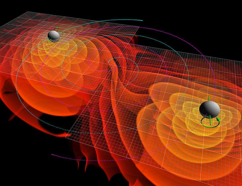 Visualization of accretion disks around black holes