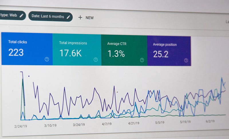 Image showcasing continuous learning in data science