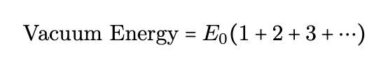 Vacuum energy representation in quantum physics