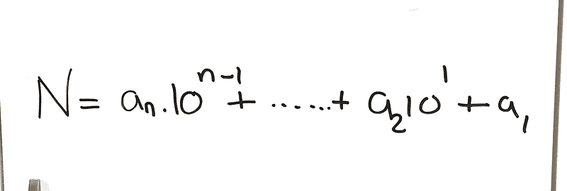 Mathematical manipulation of the number.