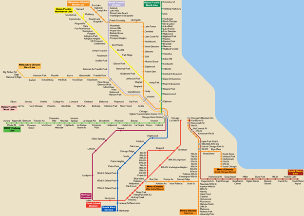 Map of the Chicago Metra commuter rail system