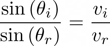 Diagram illustrating Snell's law of refraction