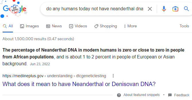 Image of scientific research on Neanderthal ancestry