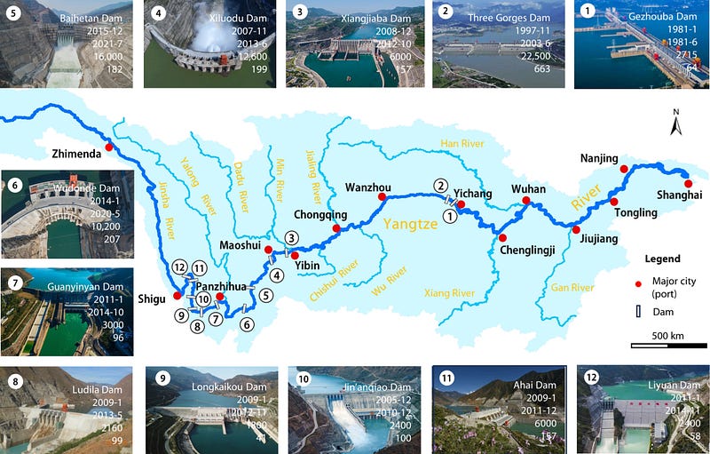 Dams on the Yangtze River